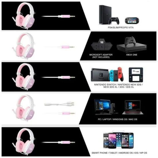 Sades Dpower Gaming Headset SA-722 - Pink